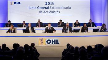 OHL se desploma un 20% en Bolsa tras pérdidas de 843 millones